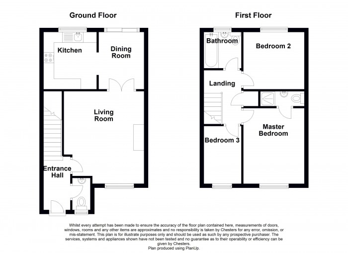 Floorplan for Greenfield Road, PR6