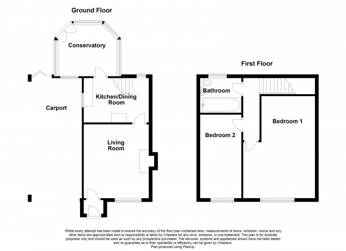 Floorplan for Railway Road, PR6