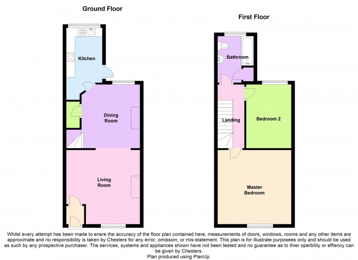 Floorplan for Park Road, PR7